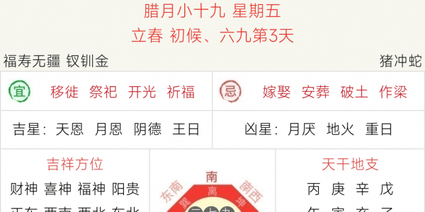 2026年2月22日（大年初六）十二生肖运势详解 